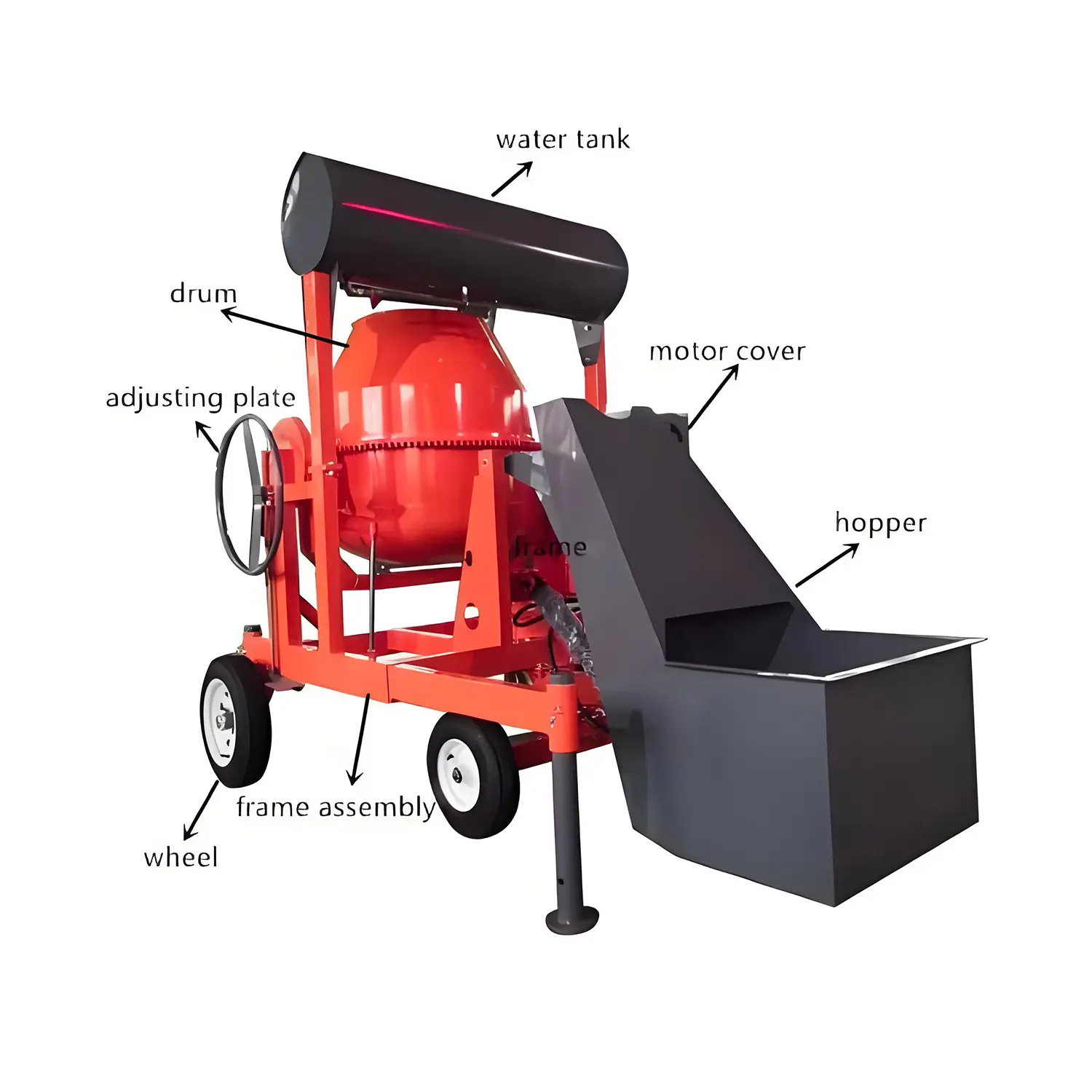 Gasoline Electric Motor.jpg